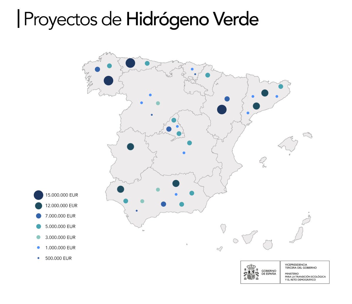 Transición Ecológica y Reto Demográfico (@mitecogob) on Twitter photo Convocatoria de ayudas de 200 millones € para impulsar iniciativas de hidrógeno renovable en nuestro país 🌿
🔹 37 proyectos innovadores y generadores de cadena de valor en el marco del
<a href="/P_Recuperacion/">Plan de Recuperación</a>
Más info 🔗 bit.ly/3LPbSmt Convocatoria de ayudas de 200 millones € para impulsar iniciativas de hidrógeno renovable en nuestro país 🌿
🔹 37 proyectos innovadores y generadores de cadena de valor en el marco del
<a href="/P_Recuperacion/">Plan de Recuperación</a>
Más info 🔗 bit.ly/3LPbSmt