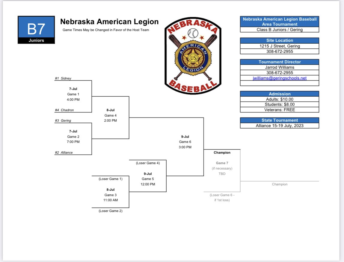 Sidney Baseball tweet media