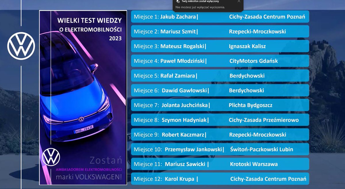 #chwalipost

Zostałem jednym z dwunastu Ambasadorów Elektromobilności marki VW w Polsce 🔥 

W teście wzięło udział ponad 500 osób 🔝🏆

#elektromobilnosc #automotive #vw #waytozero