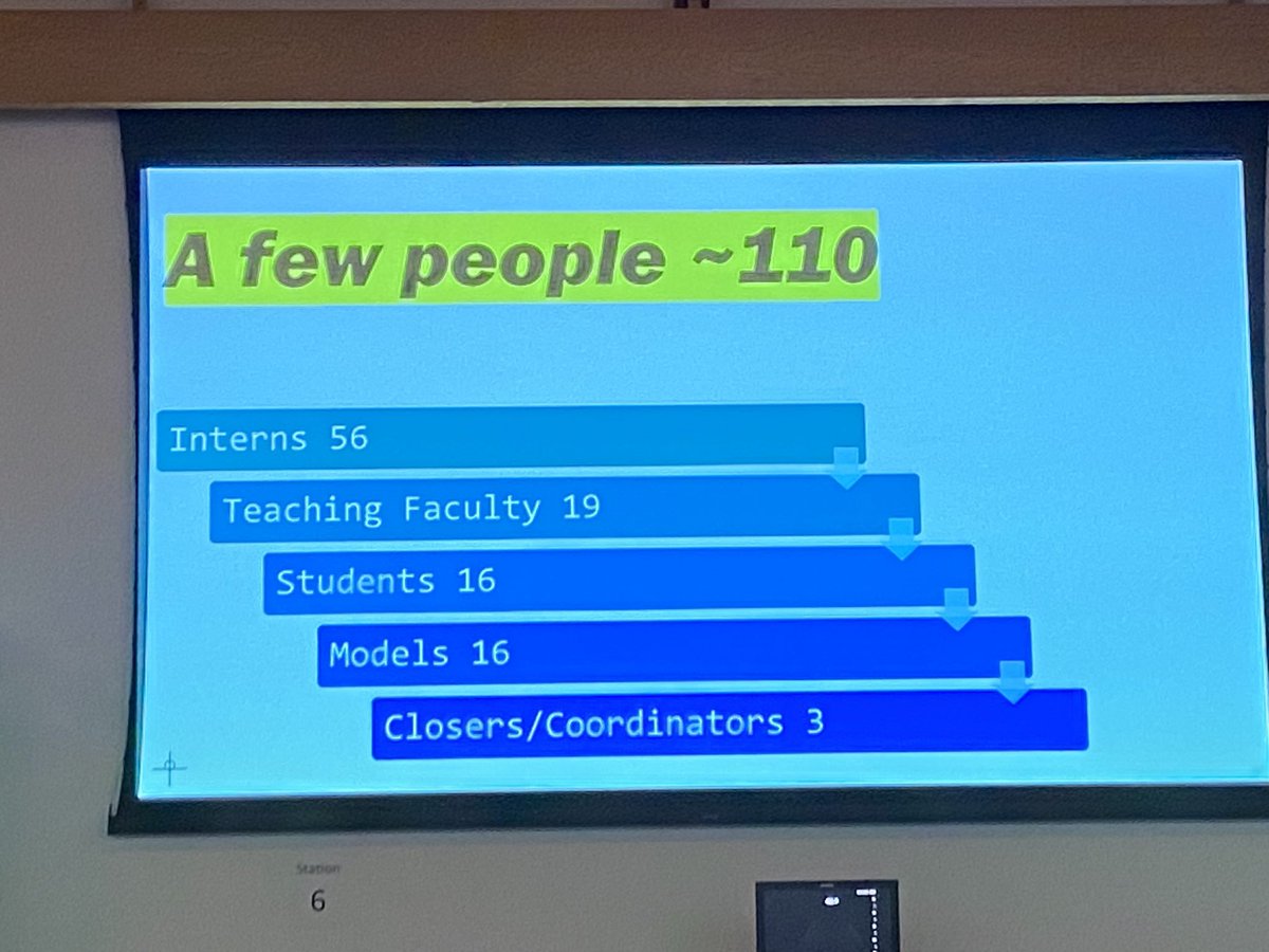 Cleveland Clinic Emergency Medicine (@cleclinicesi) on Twitter photo Welcome to the NEO Intern EM Ultrasound Bootcamp!  We have grown to 6 programs this year, 19 specialized faculty, and this year hosted by <a href="/CCAG_EM/">CCAG_EM</a> <a href="/Akron_EM/">Academic Akron Emergency Medicine</a>!  We are thrilled to have some of the strongest #POCUS faculty across NEO! Welcome to the NEO Intern EM Ultrasound Bootcamp!  We have grown to 6 programs this year, 19 specialized faculty, and this year hosted by <a href="/CCAG_EM/">CCAG_EM</a> <a href="/Akron_EM/">Academic Akron Emergency Medicine</a>!  We are thrilled to have some of the strongest #POCUS faculty across NEO!