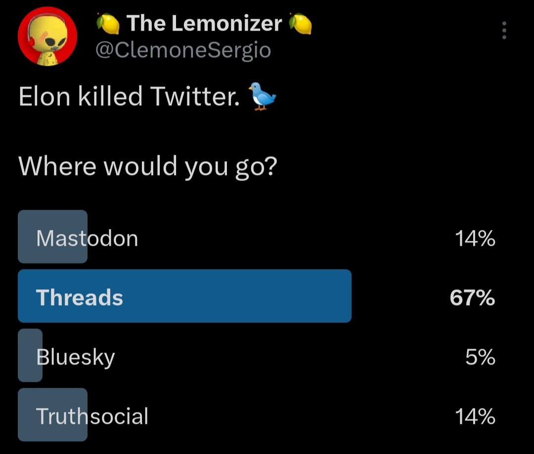 🍋 The Lemonizer 🍋 tweet media