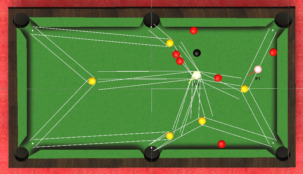 flxli227's tweet photo. Coding a computer player for the Pool 2 game for single player mode. ๐ฅ๏ธ
It's cool to see how the computer sees the table and plans the shots it will take. ๐ง
#Pool2 #solodev #gamedev #ai #Pool https://t.co/ST6abgFhsq