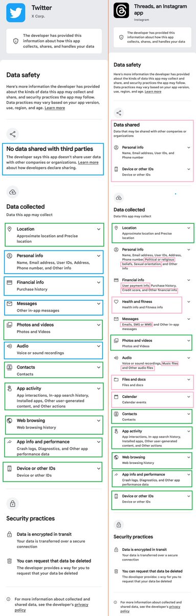 <a href="/n3ll41/">》N̶̸E̶̴L̶̴ ̈́̕L̶̸A̶̴《</a> Der Grund wieso es Threads in Europa noch nicht gibt.