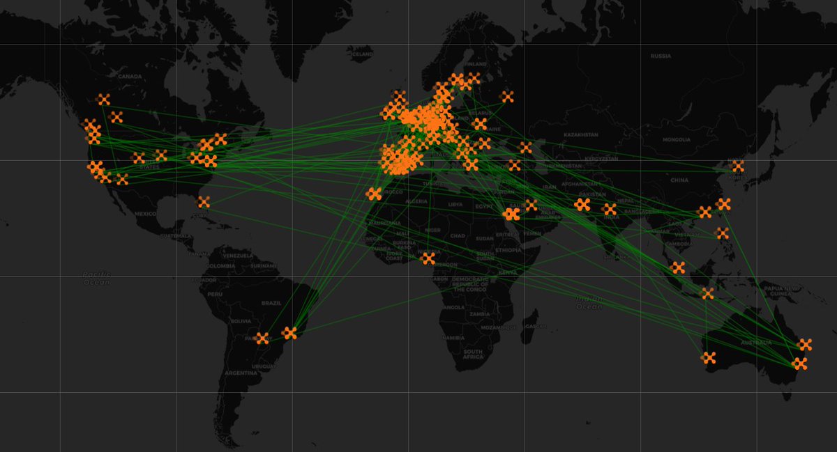 unigrid_org's tweet image. 🚀💪 The Hedgehog #Network is growing 🌟 and the hedgehogs are taking over! 🦔 The harmony of #Blockchain and the #DecentralizedCloud 🚀💥 in action!