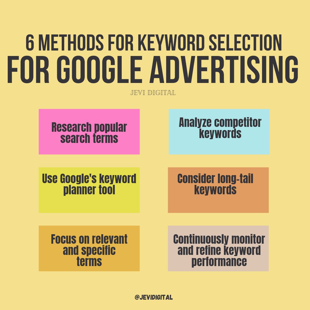 Unlocking Success: Powerful Methods for Keyword Selection in Google Advertising 
#KeywordSelection #GoogleAds
#KeywordResearch #AdWords
#PPCAdvertising #SEM
#AdCampaigns #SearchAdvertising
#KeywordPlanner
#AdRanking #LongTailKeywords
#BroadMatch #KeywordBidding #JeviDigital