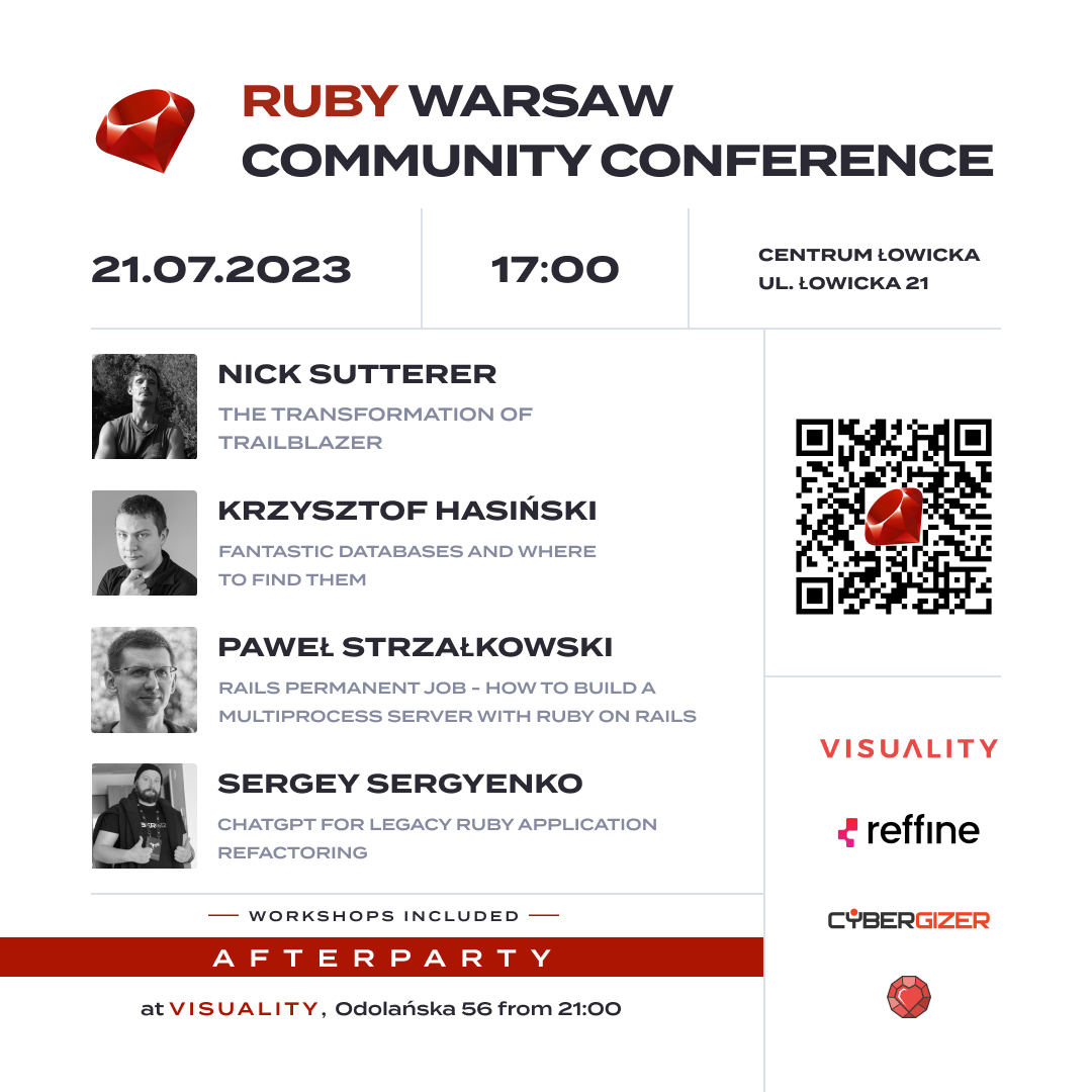 visualitypl's tweet photo. We're finishing this week with a full list of workshop registration!🎉 If you forgot to sign up for workshops with Nick Sutterer, please visit our website and send us a message⬇️
https://t.co/4akBNahpqh
We will create a reserve list and notify you if any spots become available🤞 https://t.co/liqrFguh8T