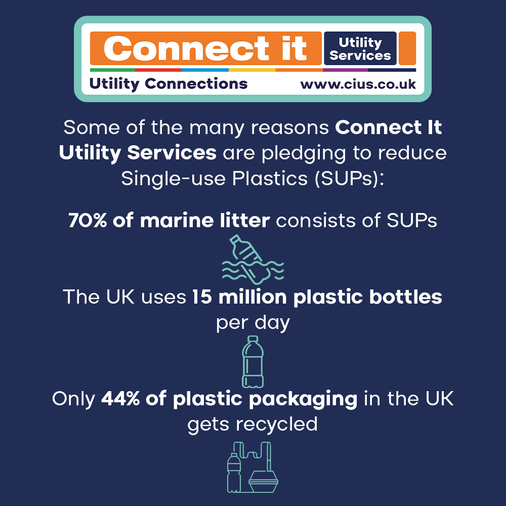 Take a look at our New Connect It Utility Services Limited Water Bottles!

As part of our pledge to reduce Single-Use Plastics (SUPs) across the business, we have provided shiny new bottles to our entire workforce.

#proudtobeconnectit