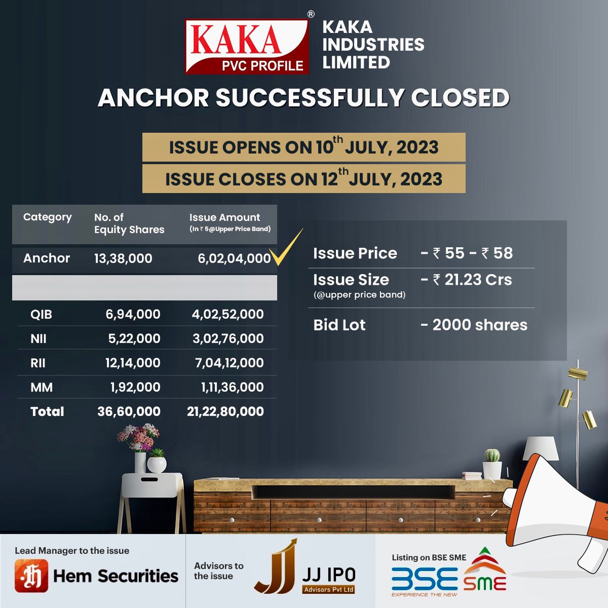 🌟 Exciting News! 🌟 JJ IPO Advisors, the trusted advisors to issuers, is thrilled to announce the successful closure of Anchor Book of KAKA Industries Limited Today. 🎉

#JJIPOAdvisors #KAKAIndustriesltd #kakasme #kaka #IPOsuccess #CapitalMarkets #FinancialGrowth