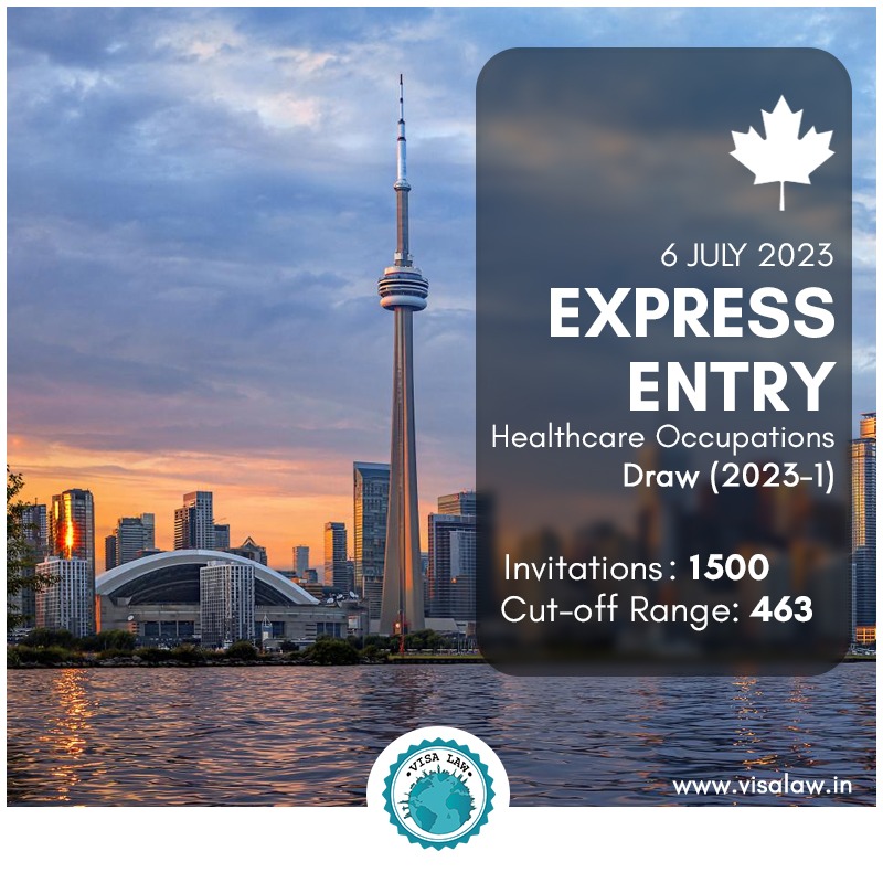 The 3rd Express Entry Draw 🇨🇦 for the week sent out 1500 invitations targeting Healthcare occupations.

►ITAS: 1500
►CRS: 463

#ExpressEntry #Canada #Immigration #Occupations #visaexpert #healthcareprofessionals
#ExpressEntryDraw #categorybased #cometocanada #askvisalaw