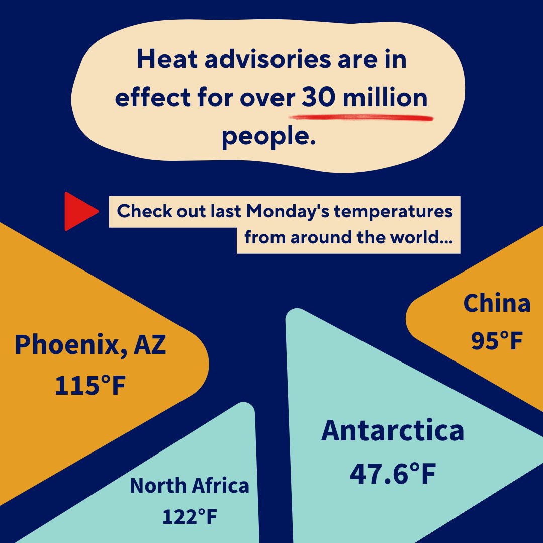 Human Impacts Inst tweet media