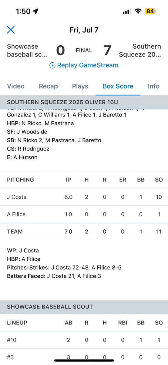 JackCosta2025's tweet photo. Another great start, worked efficient,  1 walk 10 Ks, 6 shutout innings @SQZBaseball @Adeem15nsb @Dejai_9 https://t.co/aEGLo8FFtP