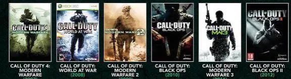 greencadecom's tweet photo. The greatest run in FPS video game history. https://t.co/Yo9h18GeCy
