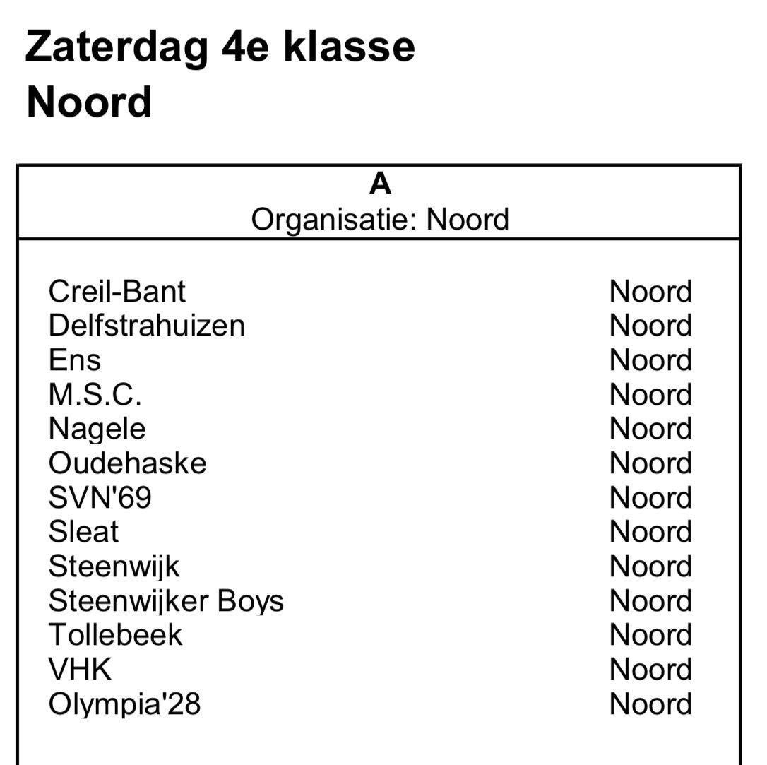 Svn'69 1 (@svn69_1) on Twitter photo De indeling voor aankomend seizoen! De indeling voor aankomend seizoen!