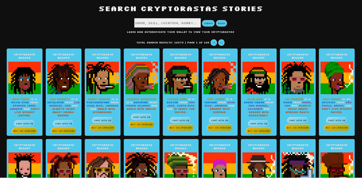 CryptoRastas tweet media