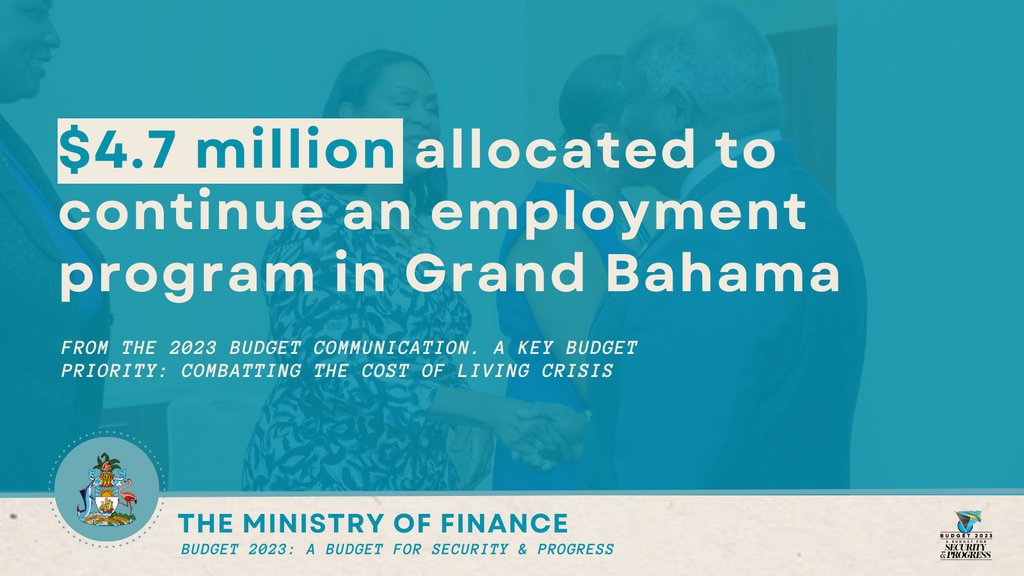 With unstable global inflation rates, rising food prices, and climbing unemployment rates, battling the cost of living crisis has become a key priority of the 2023/24 Budget.