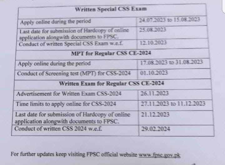 CSSMCQsdotCom's tweet image. CSS 2024
Registration for MPT in August, and test will be conducted in the 1st week of October 2023. 
Written exame will be conducted in the Last week of February 2024. Good luck🤞

 #csstudents  #csspakistan #CSSExam   #css2024  #jwt #kips #noa #fpsc #PPSC #psp #pas #spsc #KPPSC