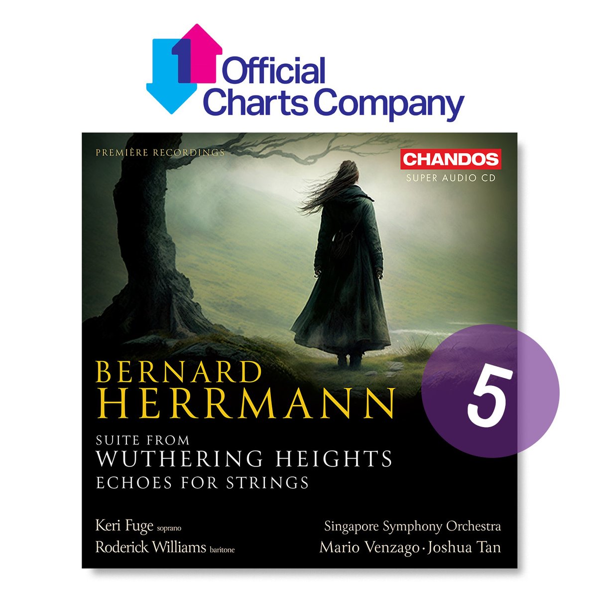 New in the Specialist Classical Chart at No. 5 is our new album, Herrmann: Suite from Wuthering Heights; Echoes for Strings 🎉🌟 @SingaporeSymph @KeriFuge ✨ Available to stream, download or in physical CD 🔗tinyurl.com/yc8mjw7u?utm_c…