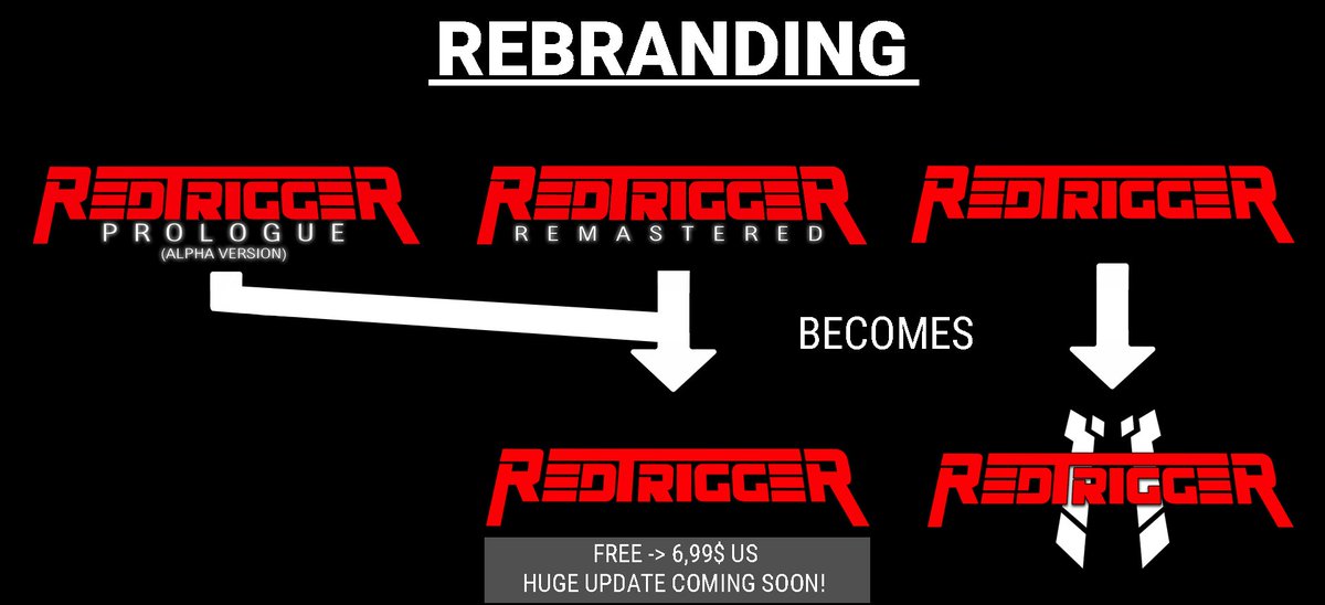 BoldSpiritGames's tweet image. (1/6) Hi everyone!
Long time no see! We've went under the radar for a while to put all of our energy into the remaster/remake of the first Red Trigger (2016), and let us tell you, it's shaping up to be amazing and will release soon! Stay updated by following us!