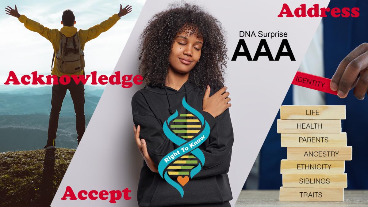 righttoknowus's tweet photo. When you have a DNA surprise acknowledge what happened, accept where you are emotionally, and then address rebuilding your sense of self and family. This takes effort and time. Be kind to yourself. 
#righttoknow #NPE #DCP #LDA #secretsfester https://t.co/mCyRVw52fb
