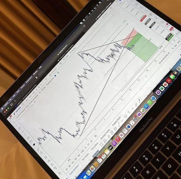 Donblue747's tweet photo. @bitcoinnews DIANE SILVIA BITCOIN TRUST INC✪

🗣️Invest To Get A Good Result 🥃💰
🗣️Instant Payment And Withdraw 💯
📊Trading session 24/7
Profit return 💯 guarantee ✅
WE GUARANTEE THE BEST TRADE STRATEGIES IN THE BUSINESS 💎💰TRADE 📈📉WISE https://t.co/2xjW6CmrIp