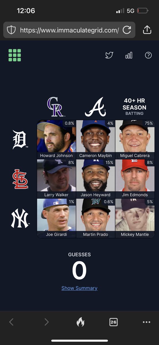 Christian tweet media