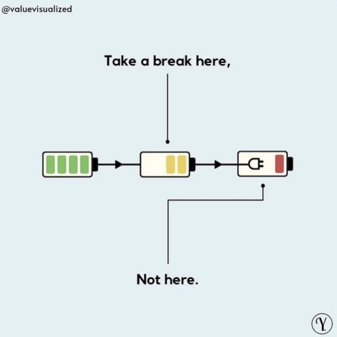 Remember to take a break and recharge your own batteries too

Image: instagram.com/valuevisualized