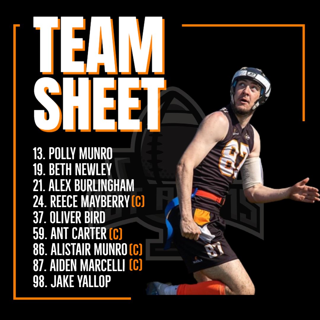 Here’s our squad list for the 1st and 15 tournament this weekend.