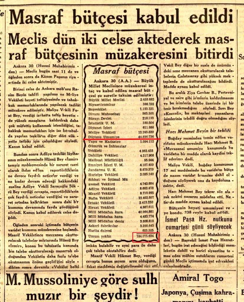 Faturayı gelecek nesiller ödüyor.Osmanlı,yüksek faizle aldığı borçlardan iflas etti.1881'de Düyunu Umumiye kuruldu.Batılı alacaklılar,Osmanlı'nın gelirlerine el koydu.Kalan Osmanlı borcunu Cumhuriyet ödedi.Örneğin,1934'te 184milyonluk bütçenin 44milyonu Osmanlı borcuna ayrılmıştı