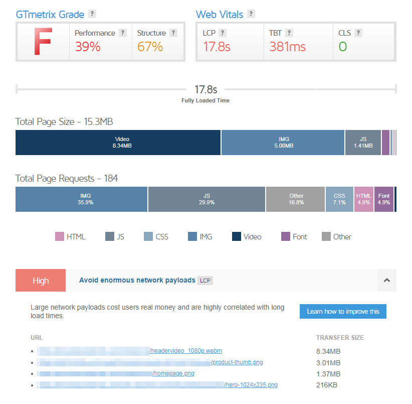 GTmetrix on X: 🤯 We came across this media-heavy page (over 13MB