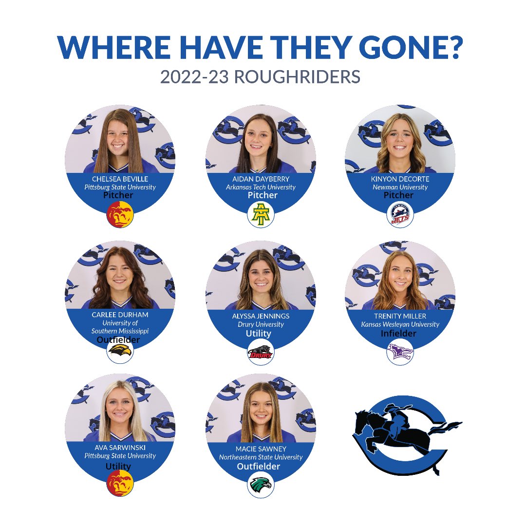 Proud of our 22-23 RoughRiders 

#RoughRiders 🤠