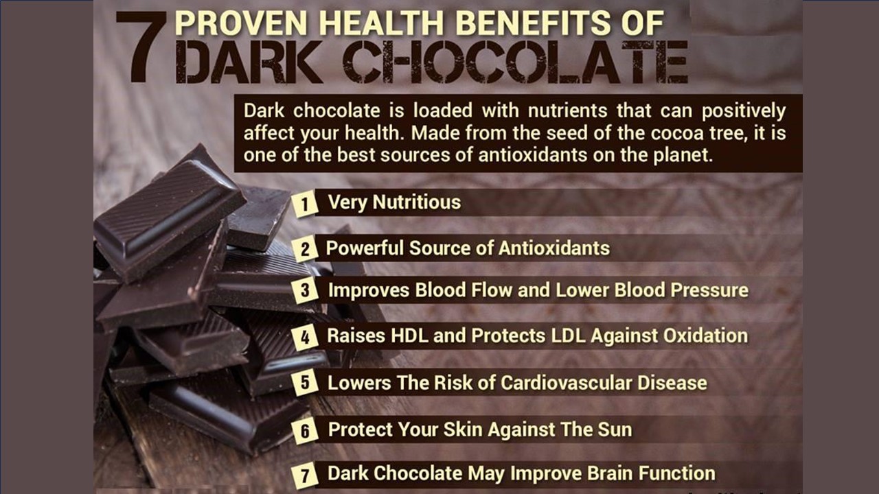 7 Proven Health Benefits of Dark Chocolate