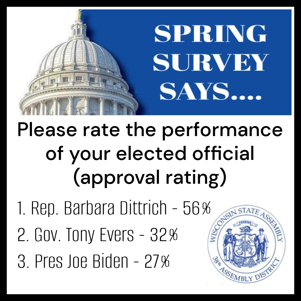 Ending the week on a more positive note, I am honored to have the confidence of the majority of my constituents, knowing that I am listening to and being responsive to their concerns. Forward!
#WIbudget #budget #Wisconsin #itsyourmoney