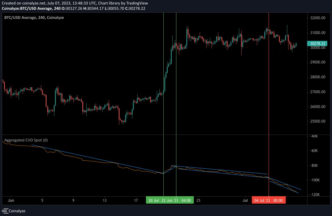 Ben Lilly tweet media