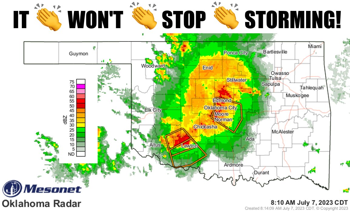 Oklahoma on Twitter Ticker Can't Won't Don't Stop