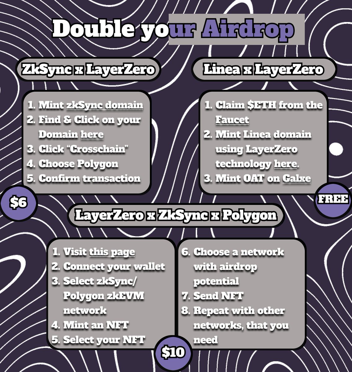 Get LayerZero, zkSync, and Linea airdrops all at once!

I've found three strategies to maximize your interactions on the most promising networks for less than $10.

Follow this INTERACTIVE GUIDE that will walk you through all the necessary steps🧵