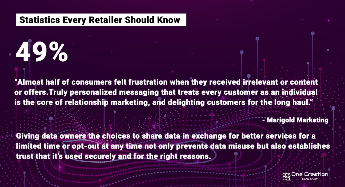 OnecreationOne's tweet image. #trustandtransparency