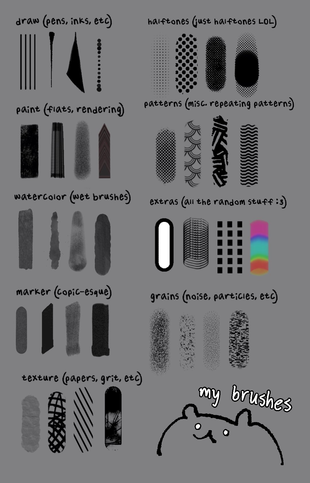 Rin JJBA P2 #1 (@bb_carr0t) / Twitter