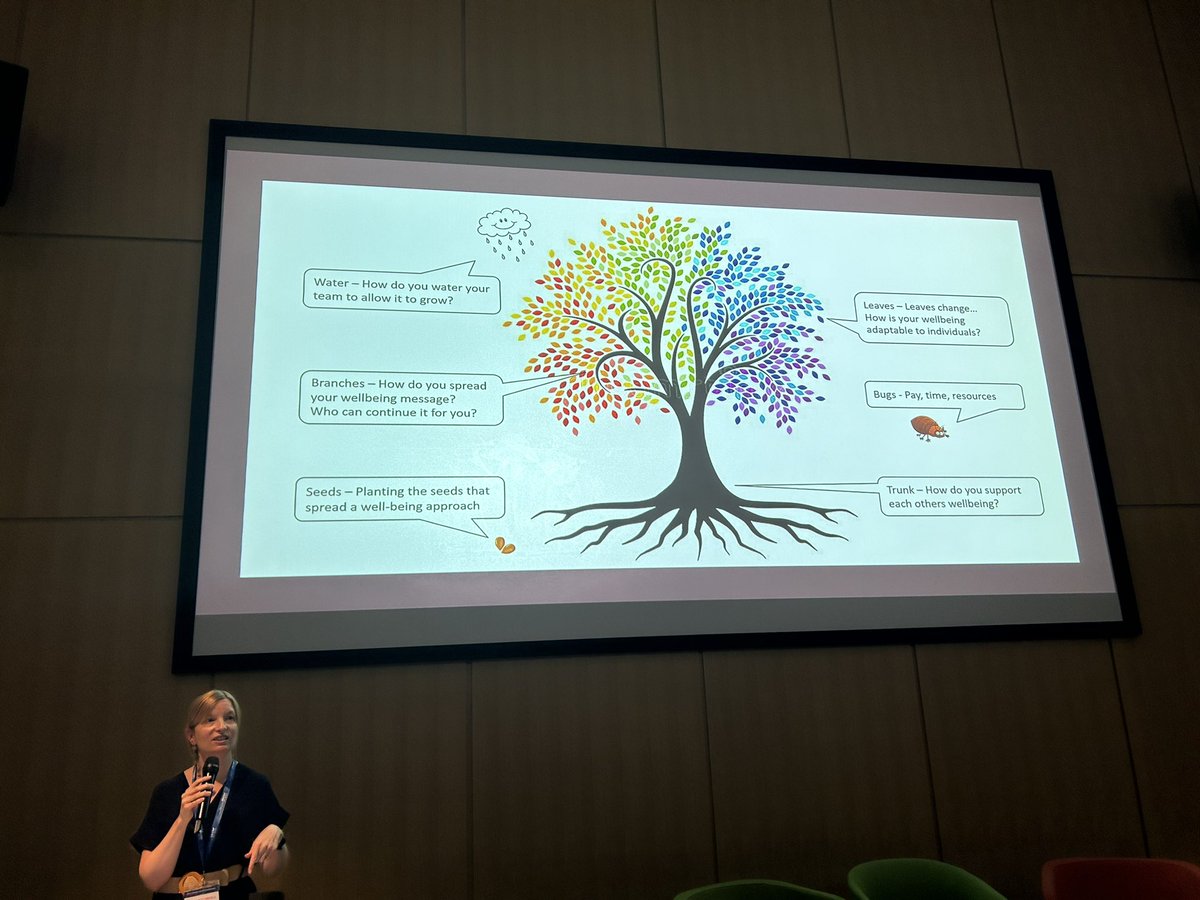 Planting the seed for well-being, amazing talk at the #crfconf23
@NIHR_UKCRFN @southamptonCRF