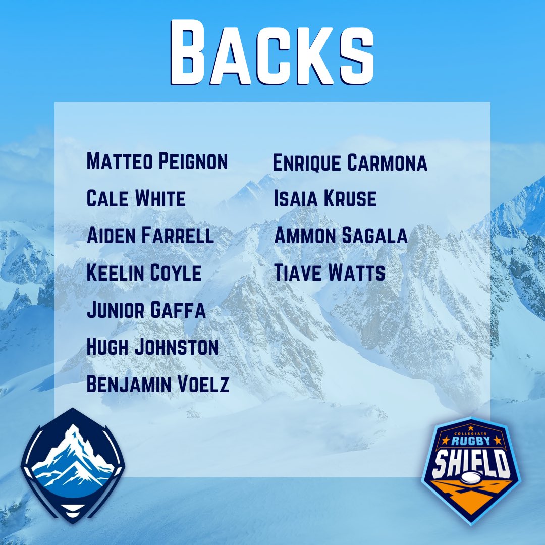 Introducing the 2023 Peaks!

#ItStartsAtTheShield