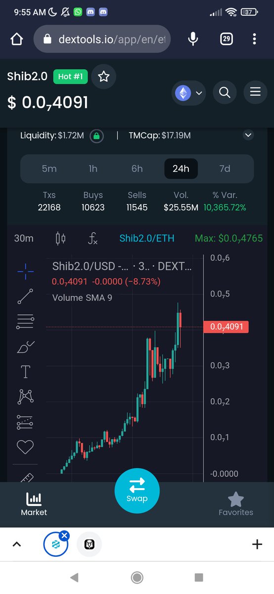 CryptoDeus2's tweet photo. The fomo is real...

#shib2 65x since My call 🎉🎉🤑

Marketcap 17.1 M
Crazy volume 25M
Trending #1 on dextools

When cex ? 👀

What is the NEXT?

#luna2 maybe 👀

https://t.co/knFAPywxQ4

#pepe2 #floki2 #doge2 #pepe20 #shib20 $pepe #20 #2pepe $two https://t.co/BadGxziU3X