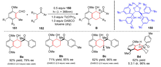 Molecules_MDPI's tweet photo. 📌#photocatalysis #chiralcycliccompounds #asymmetriccatalysis #enantioselectivity
Welcome to Read "Construction of Chiral Cyclic Compounds Enabled by Enantioselective Photocatalysis"
By: Xiang Liu, et al.
👉https://t.co/aNymkXXPPb
#mdpimolecules https://t.co/WIPLiJrCyu