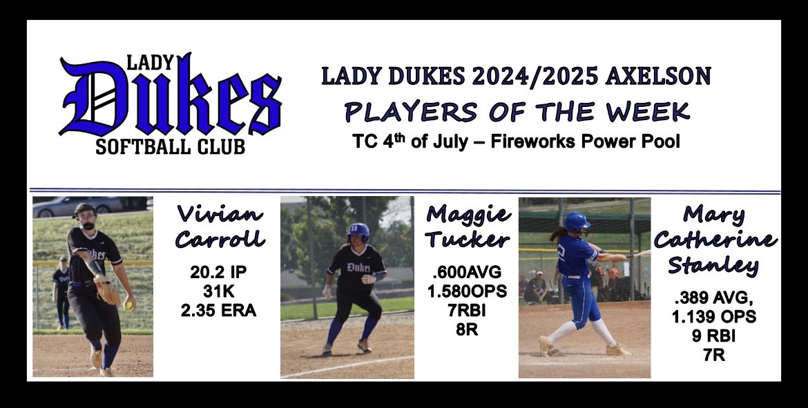 One more Colorado post before we move ahead to a big week of softball. Want to recognize these 3 players that had a tremendous week! <a href="/VivianCarroll25/">Vivian Carroll</a> <a href="/maggietucker06/">Maggie Tucker</a> <a href="/mcstanley2025/">Mary Catherine Stanley</a>