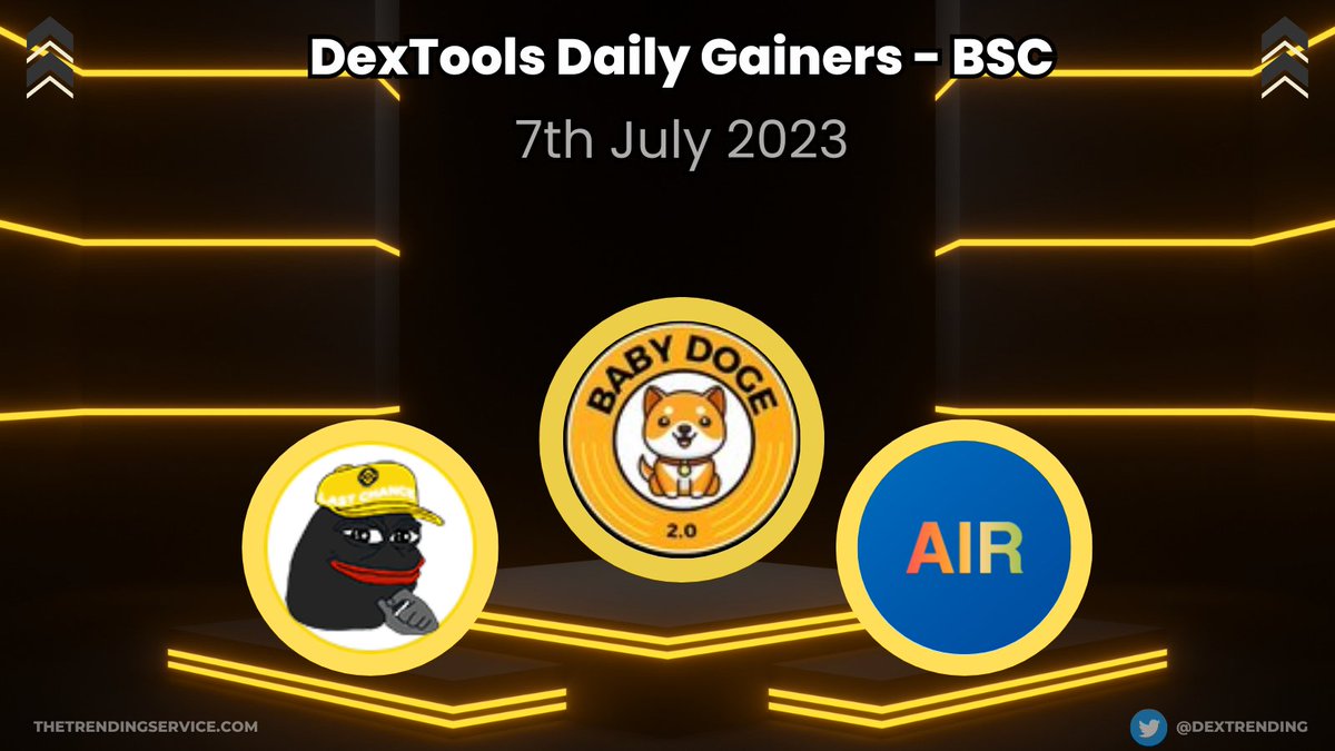 Here Are Today's Top $BSC Dextools Daily Gainers:

#BABYDOGE2 - Up 572% -  <a href="/Babydoge_2_0/">Babydoge 2.0</a> 
#PEPE3 - Up 395% - <a href="/PEPE3_0_BSC/">PEPE3.0</a> 
#AirCoin - Up 46% - @Aircoinreal 

#Crypto #BSCGems  #MemeCoinSeason2023 #100x