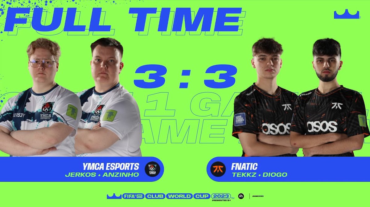 Kolmannessa ottelussa hetki maisteltiin jo johtoasemaakin kun kellossa oli vielä 12min jälellä, mutta vastustaja ei antanut tuumaakaa periksi ja tulivat tasoihin.
3-3

Vs. <a href="/FNATIC/">FNATIC</a> 

#FeCWC <a href="/FIFAe/">FIFAe</a> #ymcatampere #ymcaesports