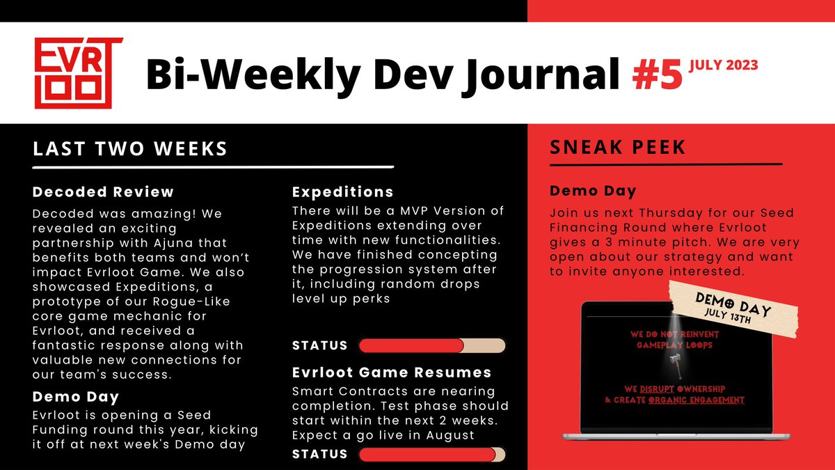 What a week. Decoded is over and we are up for our Dev-Update #5 and it's barely fitting the page again. Let's go! 🌴
