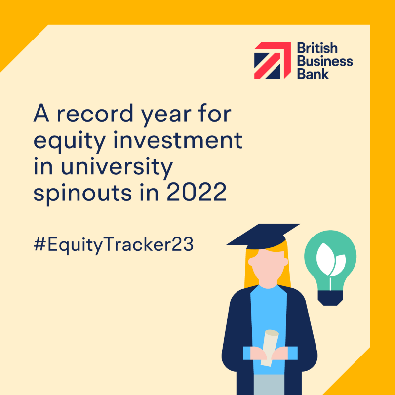 BritishBBank's tweet photo. University spinouts received 12% of total equity investment in 2022, at a value of £2bn 🎓💰

Download our #EquityTracker23 report for more insights into small business equity investment in the UK.