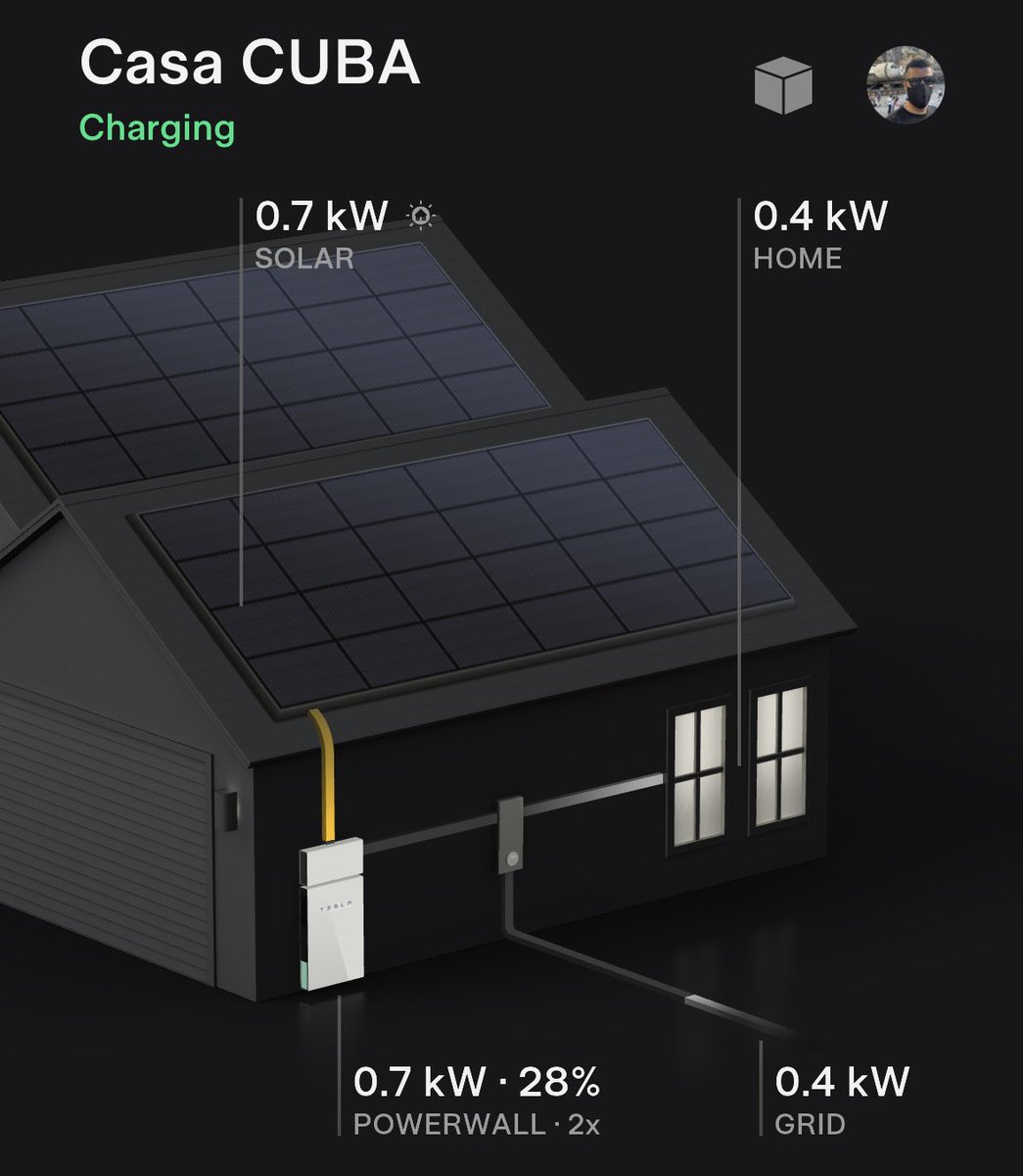 MattWallaceTech's tweet image. Finally came up with a name for my house. And for everyone asking, no I’m not from there lol CUBA is my callsign at work (pilot stuff). If you ever see me in person buy me a beer or any sort of beverage and I’ll tell you about how I got it.  #Tesla #Teslasolar @teslaenergy