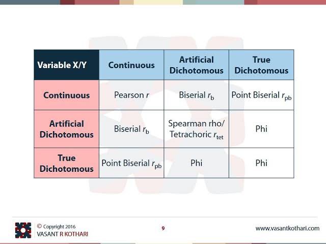 Teknik ko dito is iniisip ko yung word na cat sa left side tapos sa top and then dito na magsisimula:
“Si (ferson) PEARSON ay (busy) BISE kaka POINT”
“BISE (busy) SI TETRA kaka paypay (PHIPHI )

Ano ang pinagkakaabalahan nilang dalawa?
“kaka POINT, at kaka PHIPHIpaypay)