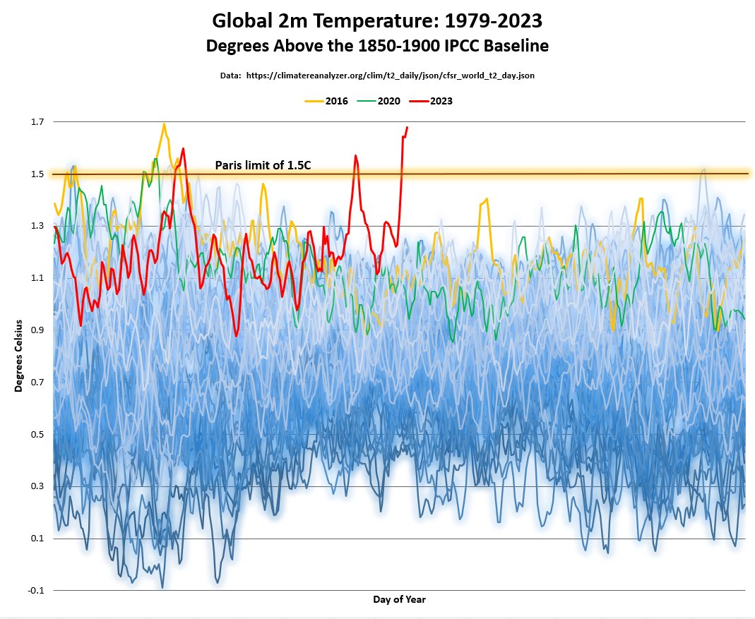 Alejandro Sepúlveda Jara tweet media