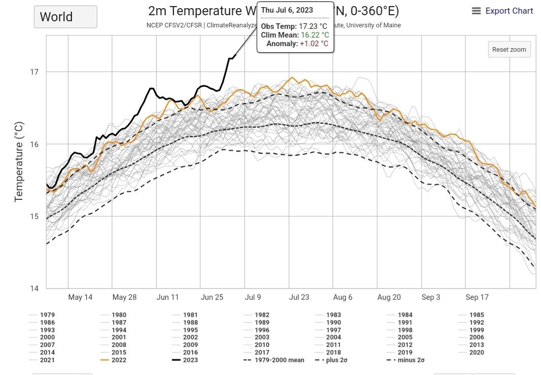 Alejandro Sepúlveda Jara tweet media